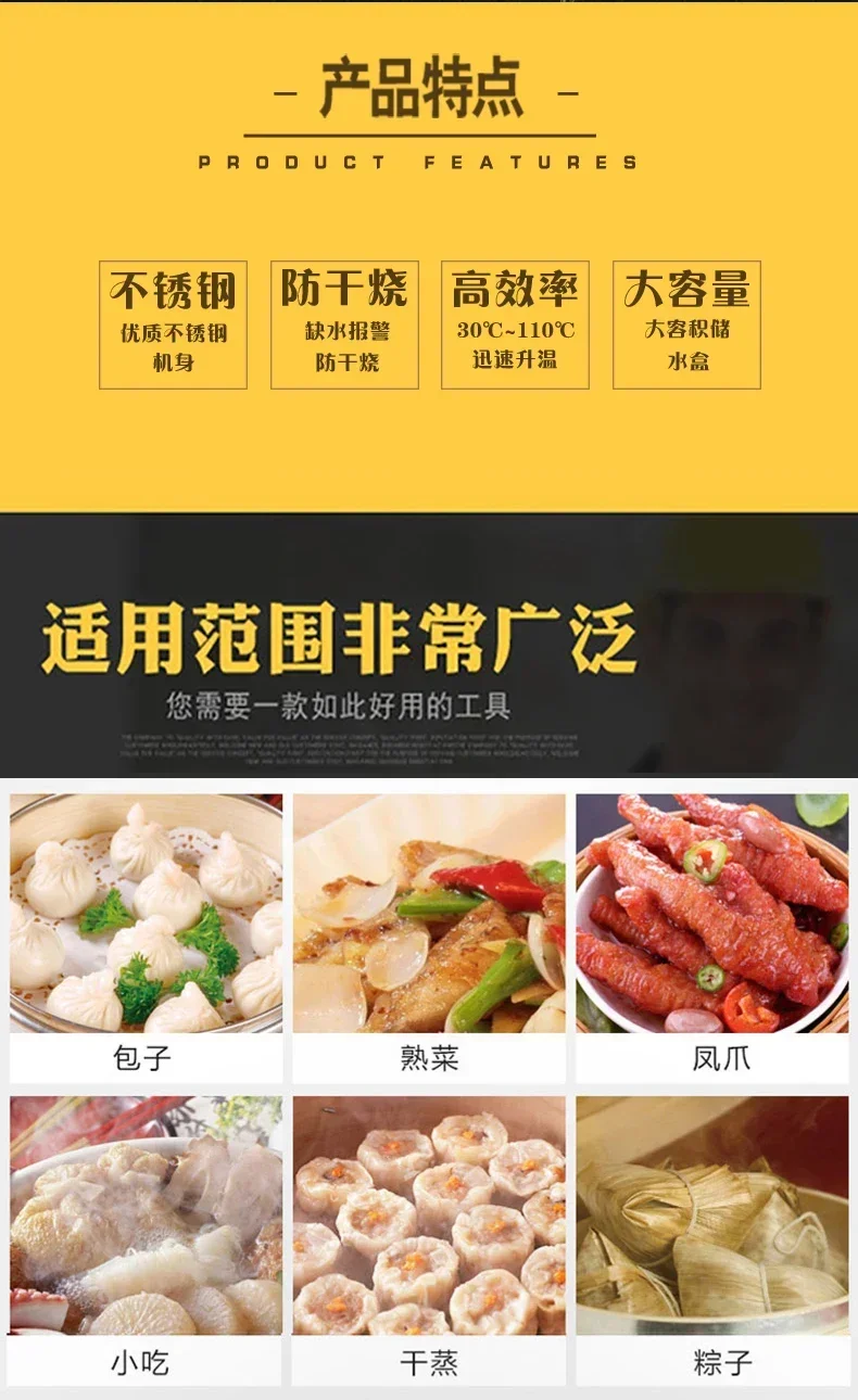 Dim Sum, dan Lainnya: Tungku K - Dim Sum Basket ulasan dan harga